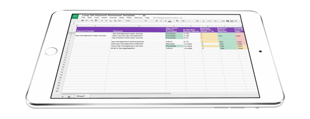 how-to-find-keywords-that-convert-free-worksheet-profound-strategy